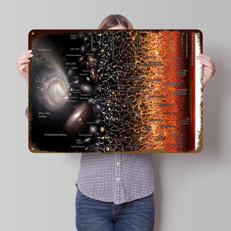 Retro Gaming Universe - Universe Map 3 TheGalaxies Poster Customized