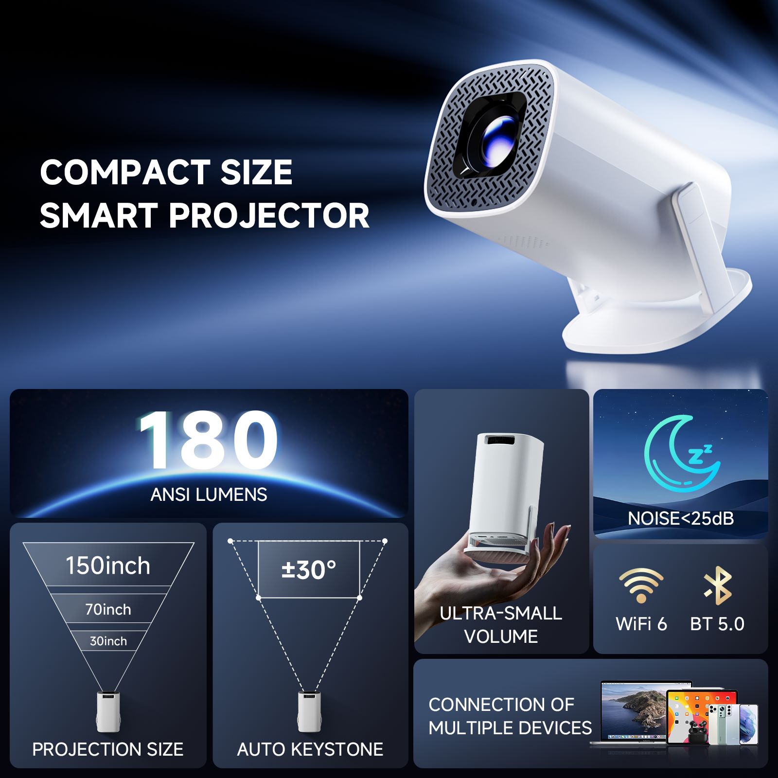HONGTOP P30PRO Smart Mini Proj - Retro Gaming Projector recension och pris