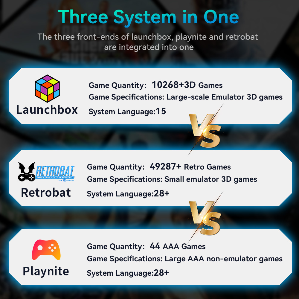 Hyper Base Mix 4TB Game Consol - Retro Gaming Devices recension och pris