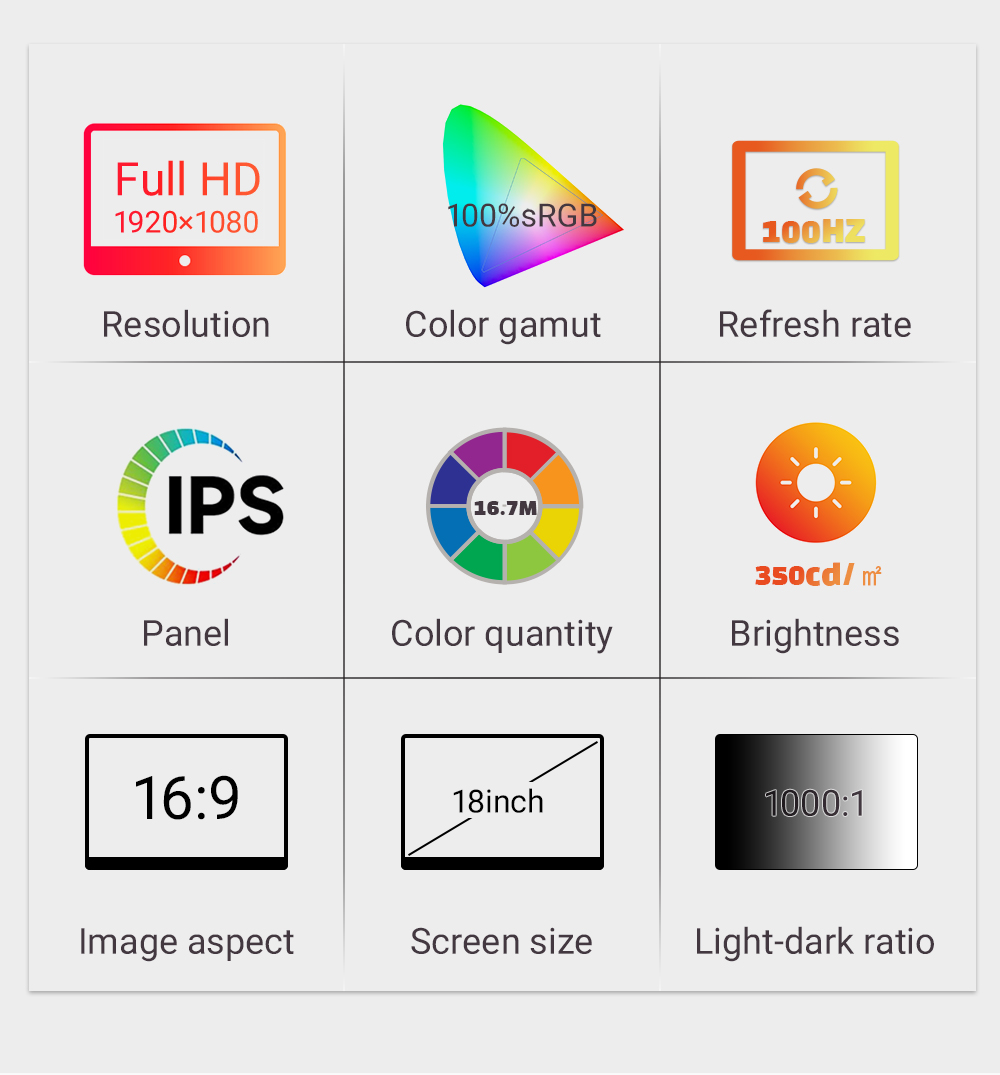 ZSUS 18-Inch 1080P 100Hz 100%s - Retro Gaming Monitor recension och pris