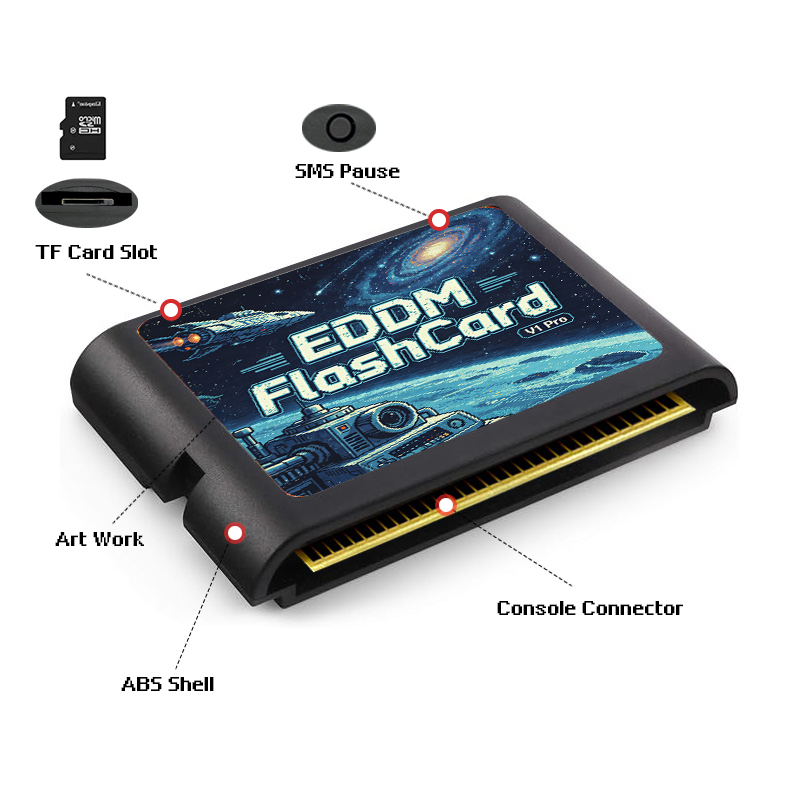 3000 In 1 EDMD Game Cartridge  - Retro Gaming Kit recension och pris