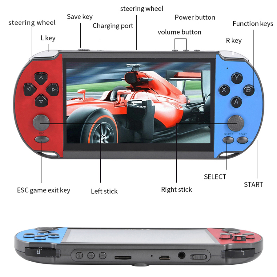 Portable Handheld Videogame TV - Retro Gaming Emulator recension och pris