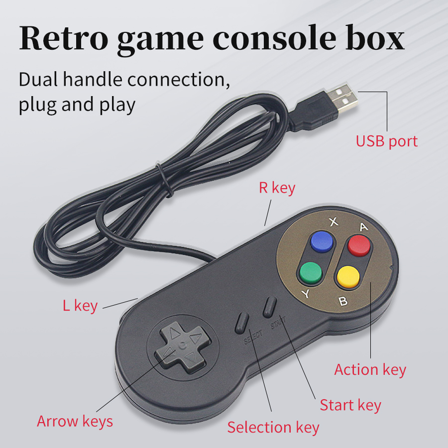 Plug and Play USB Gamepad for  - Retro Gaming Raspberry Pi Zero recension och pris